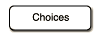 About Choices Counseling & Consulting